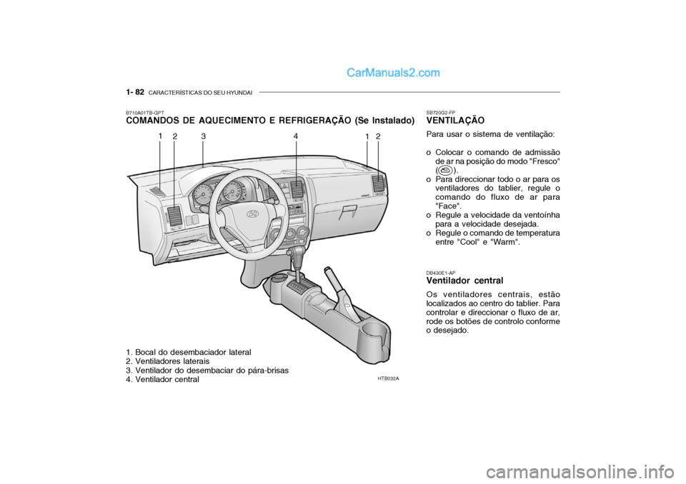 Hyundai Getz 2002  Manual do proprietário (in Portuguese) 1- 82  CARACTERÍSTICAS DO SEU HYUNDAI
HTB032A
1
2 3 4
12
B710A01TB-GPT COMANDOS DE AQUECIMENTO E REFRIGERAÇÃO (Se Instalado)
DB430E1-APVentilador central Os ventiladores centrais, estão
localizado
