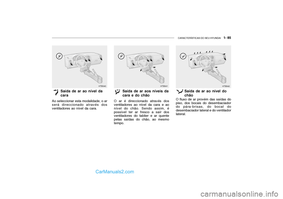 Hyundai Getz 2002  Manual do proprietário (in Portuguese) CARACTERÍSTICAS DO SEU HYUNDAI   1- 85
HTB040 HTB041
HTB042
Saída de ar ao nível da cara
Ao seleccionar esta modalidade, o ar será direccionado através dos ventiladores ao nível da cara. Saída 