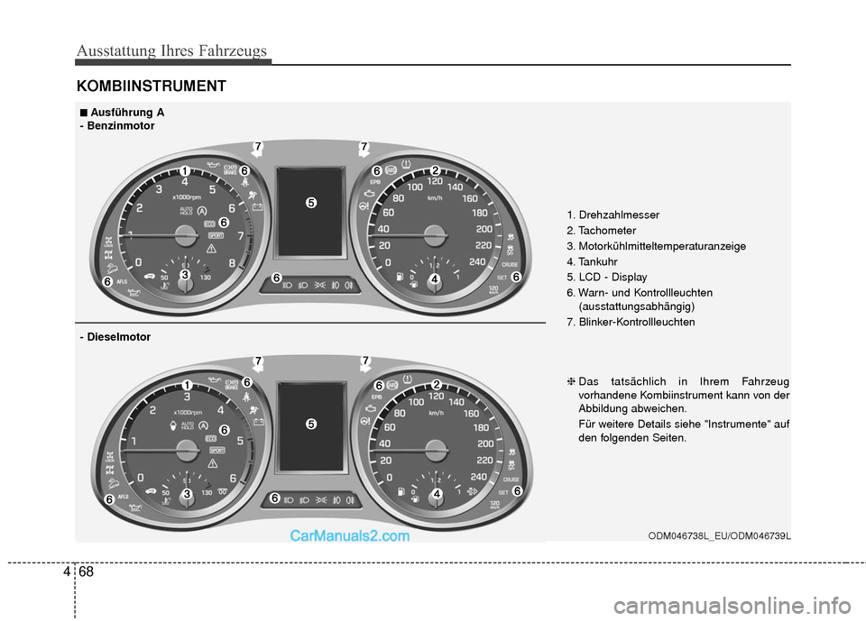 Hyundai Grand Santa Fe 2017  Betriebsanleitung (in German) Ausstattung Ihres Fahrzeugs
68
4
KOMBIINSTRUMENT
ODM046738L_EU/ODM046739L
1. Drehzahlmesser 
2. Tachometer
3. Motorkühlmitteltemperaturanzeige
4. Tankuhr
5. LCD - Display
6. Warn- und Kontrollleuchte