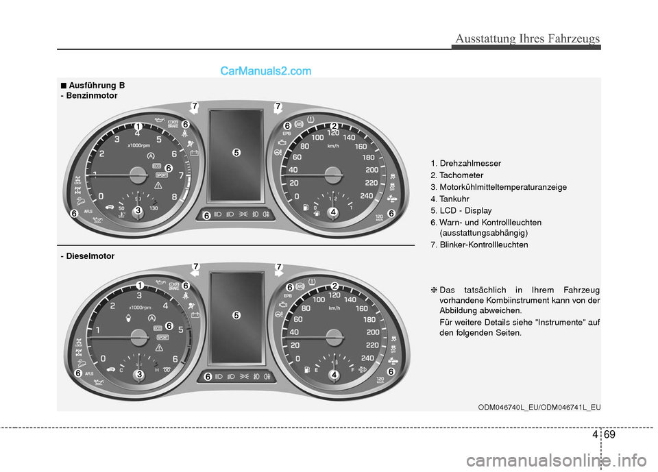 Hyundai Grand Santa Fe 2017  Betriebsanleitung (in German) 469
Ausstattung Ihres Fahrzeugs
ODM046740L_EU/ODM046741L_EU
1. Drehzahlmesser 
2. Tachometer
3. Motorkühlmitteltemperaturanzeige
4. Tankuhr
5. LCD - Display
6. Warn- und Kontrollleuchten(ausstattungs