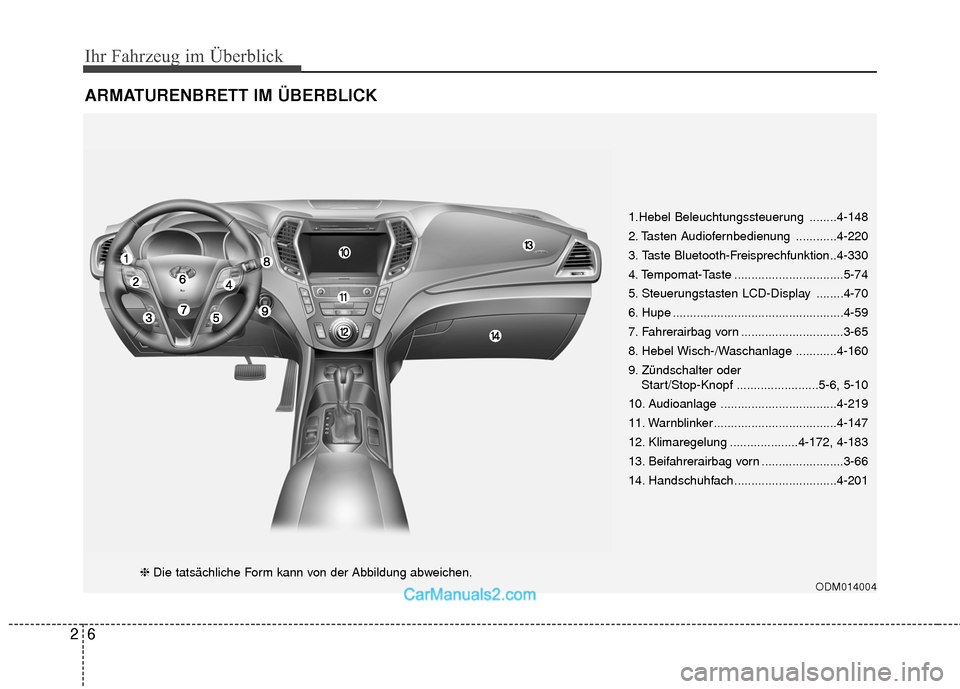Hyundai Grand Santa Fe 2017  Betriebsanleitung (in German) Ihr Fahrzeug im Überblick
62
ARMATURENBRETT IM ÜBERBLICK
ODM014004
1.Hebel Beleuchtungssteuerung ........4-148
2. Tasten Audiofernbedienung ............4-220
3.
Taste Bluetooth-Freisprechfunktion..4