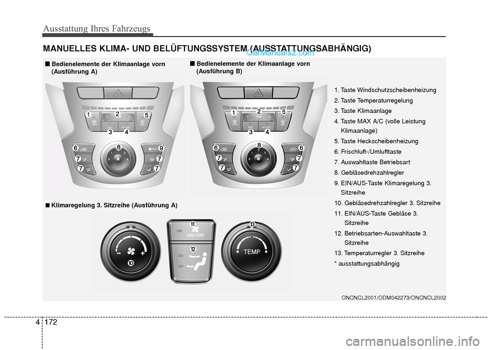Hyundai Grand Santa Fe 2017  Betriebsanleitung (in German) Ausstattung Ihres Fahrzeugs
172
4
MANUELLES KLIMA- UND BELÜFTUNGSSYSTEM (AUSSTATTUNGSABHÄNGIG)
ONCNCL2001/ODM042273/ONCNCL2002
1. Taste Windschutzscheibenheizung
2. Taste Temperaturregelung
3. Taste