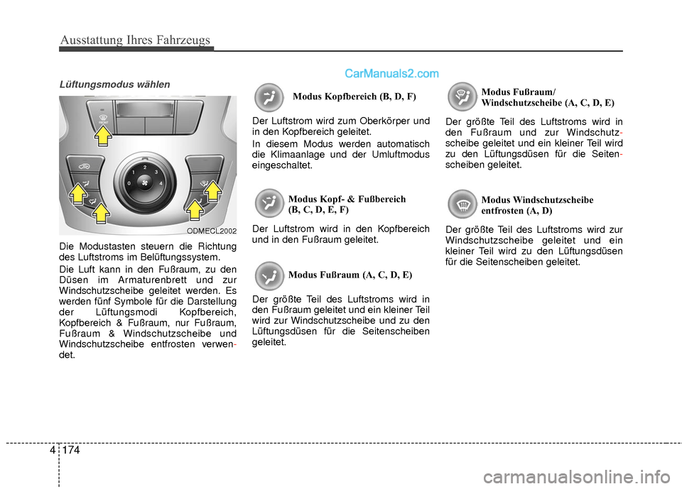 Hyundai Grand Santa Fe 2017 Betriebsanleitung (in German) Ausstattung Ihres Fahrzeugs
174
4
Lüftungsmodus wählen
Die Modustasten steuern die Richtung
des Luftstroms im Belüftungssystem.
Die Luft kann in den Fußraum, zu den
Düsen im Armaturenbrett und zu Hyundai Grand Santa Fe 2017 Betriebsanleitung (in German) Ausstattung Ihres Fahrzeugs
174
4
Lüftungsmodus wählen
Die Modustasten steuern die Richtung
des Luftstroms im Belüftungssystem.
Die Luft kann in den Fußraum, zu den
Düsen im Armaturenbrett und zu