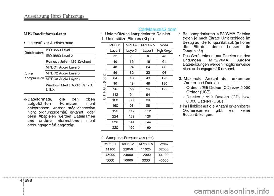 Hyundai Grand Santa Fe 2017 Betriebsanleitung (in German) Ausstattung Ihres Fahrzeugs
298
4
MP3-Dateiinformationen
Unterstützte Audioformate
❈ Dateiformate, die den oben
aufgeführten Formaten nicht
entsprechen, werden möglicherweise
nicht ordnungsgemä Hyundai Grand Santa Fe 2017 Betriebsanleitung (in German) Ausstattung Ihres Fahrzeugs
298
4
MP3-Dateiinformationen
Unterstützte Audioformate
❈ Dateiformate, die den oben
aufgeführten Formaten nicht
entsprechen, werden möglicherweise
nicht ordnungsgemä