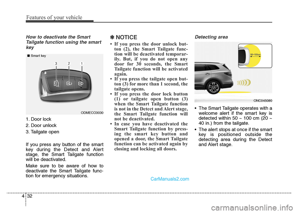 Hyundai Grand Santa Fe 2016  Owners Manual Features of your vehicle
32 4
How to deactivate the Smart
Tailgate function using the smart
key
1. Door lock
2. Door unlock
3. Tailgate open
If you press any button of the smart
key during the Detect 