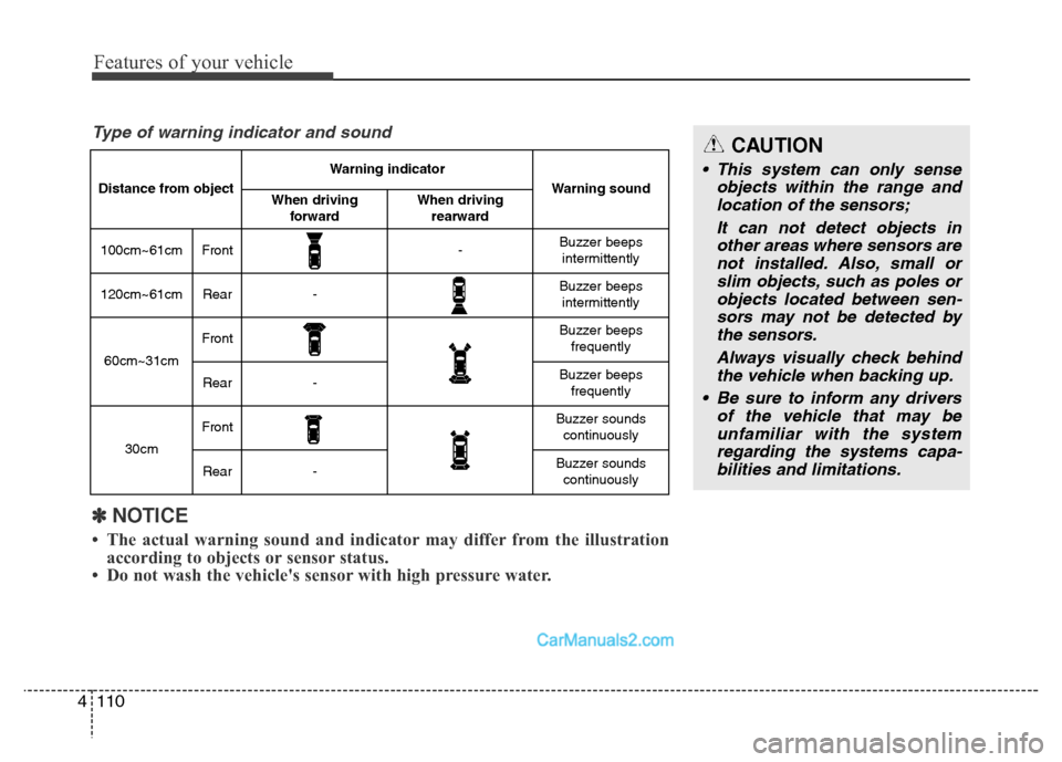 Hyundai Grand Santa Fe 2016 Owners Manual Features of your vehicle
110 4
CAUTION
• This system can only sense
objects within the range and
location of the sensors;
It can not detect objects in
other areas where sensors are
not installed. Al Hyundai Grand Santa Fe 2016 Owners Manual Features of your vehicle
110 4
CAUTION
• This system can only sense
objects within the range and
location of the sensors;
It can not detect objects in
other areas where sensors are
not installed. Al