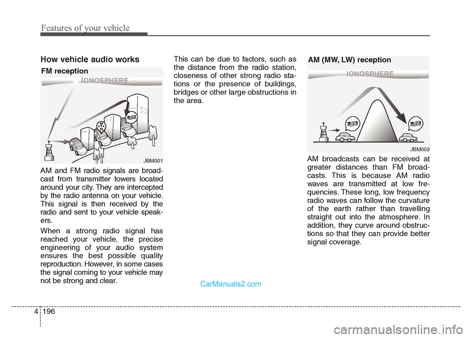 Hyundai Grand Santa Fe 2016  Owners Manual Features of your vehicle
196 4
How vehicle audio works
AM and FM radio signals are broad-
cast from transmitter towers located
around your city. They are intercepted
by the radio antenna on your vehic