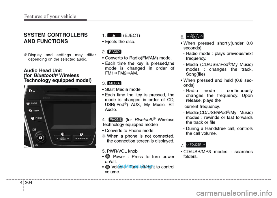 Hyundai Grand Santa Fe 2016  Owners Manual Features of your vehicle
264 4
SYSTEM CONTROLLERS
AND FUNCTIONS
❈ Display and settings may differ
depending on the selected audio.
Audio Head Unit 
(for 
Bluetooth®Wireless
Technology equipped mode