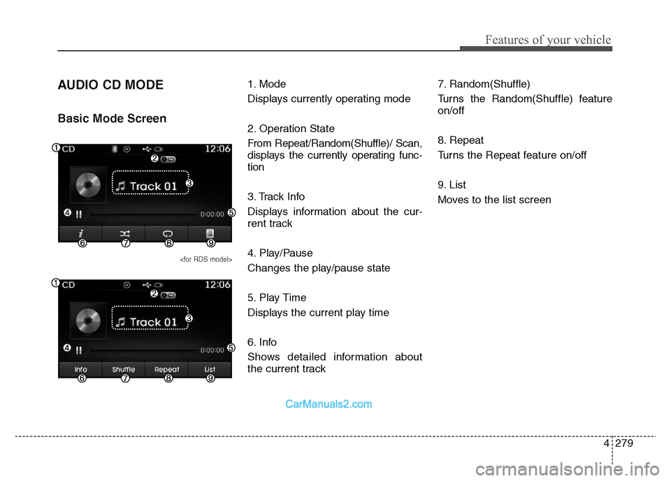 Hyundai Grand Santa Fe 2016  Owners Manual 4 279
Features of your vehicle
AUDIO CD MODE
Basic Mode Screen
<for RDS model>
1. Mode
Displays currently operating mode
2. Operation State
From Repeat/Random(Shuffle)/ Scan,
displays the currently op