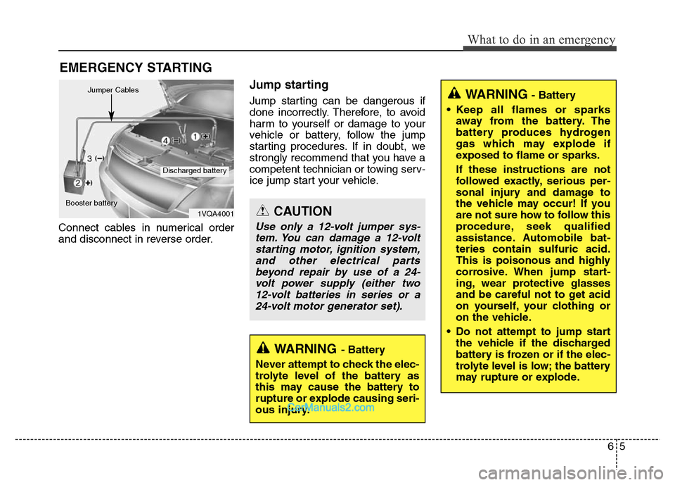 Hyundai Grand Santa Fe 2016  Owners Manual 65
What to do in an emergency
EMERGENCY STARTING
Connect cables in numerical order
and disconnect in reverse order.
Jump starting  
Jump starting can be dangerous if
done incorrectly. Therefore, to av