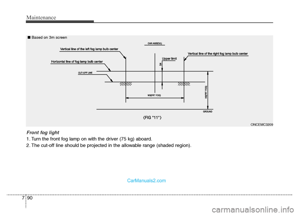 Hyundai Grand Santa Fe 2016  Owners Manual Maintenance
90 7
ONCEMC3209
Front fog light 
1. Turn the front fog lamp on with the driver (75 kg) aboard.
2. The cut-off line should be projected in the allowable range (shaded region).
■Based on 3
