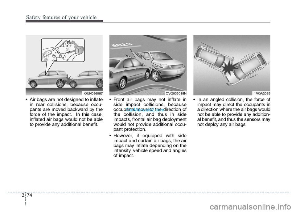 Hyundai Grand Santa Fe 2016  Owners Manual Safety features of your vehicle
74 3
• Air bags are not designed to inflate
in rear collisions, because occu-
pants are moved backward by the
force of the impact. In this case,
inflated air bags wou