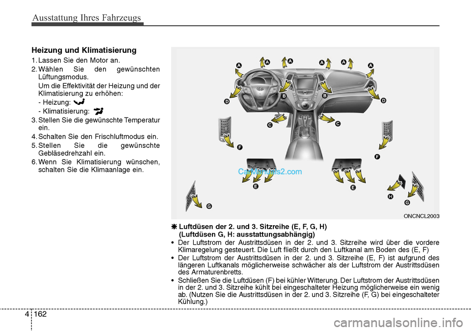 Hyundai Grand Santa Fe 2016 Betriebsanleitung (in German) Ausstattung Ihres Fahrzeugs
162
4
Heizung und Klimatisierung
1. Lassen Sie den Motor an.
2. Wählen Sie den gewünschten
Lüftungsmodus.
Um die Effektivität der Heizung und der
Klimatisierung zu erh Hyundai Grand Santa Fe 2016 Betriebsanleitung (in German) Ausstattung Ihres Fahrzeugs
162
4
Heizung und Klimatisierung
1. Lassen Sie den Motor an.
2. Wählen Sie den gewünschten
Lüftungsmodus.
Um die Effektivität der Heizung und der
Klimatisierung zu erh