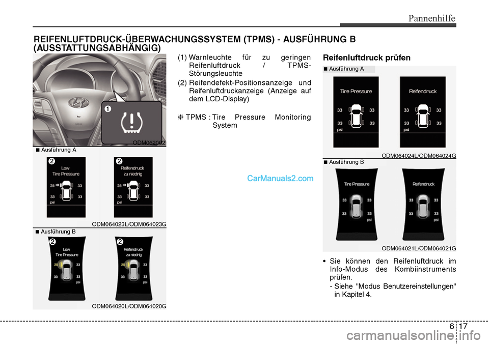 Hyundai Grand Santa Fe 2016  Betriebsanleitung (in German) 617
Pannenhilfe
REIFENLUFTDRUCK-ÜBERWACHUNGSSYSTEM (TPMS) - AUSFÜHRUNG B
(AUSSTATTUNGSABHÄNGIG)
(1) Warnleuchte für zu geringen
Reifenluftdruck / TPMS-
Störungsleuchte
(2)  Reifendefekt-Positions