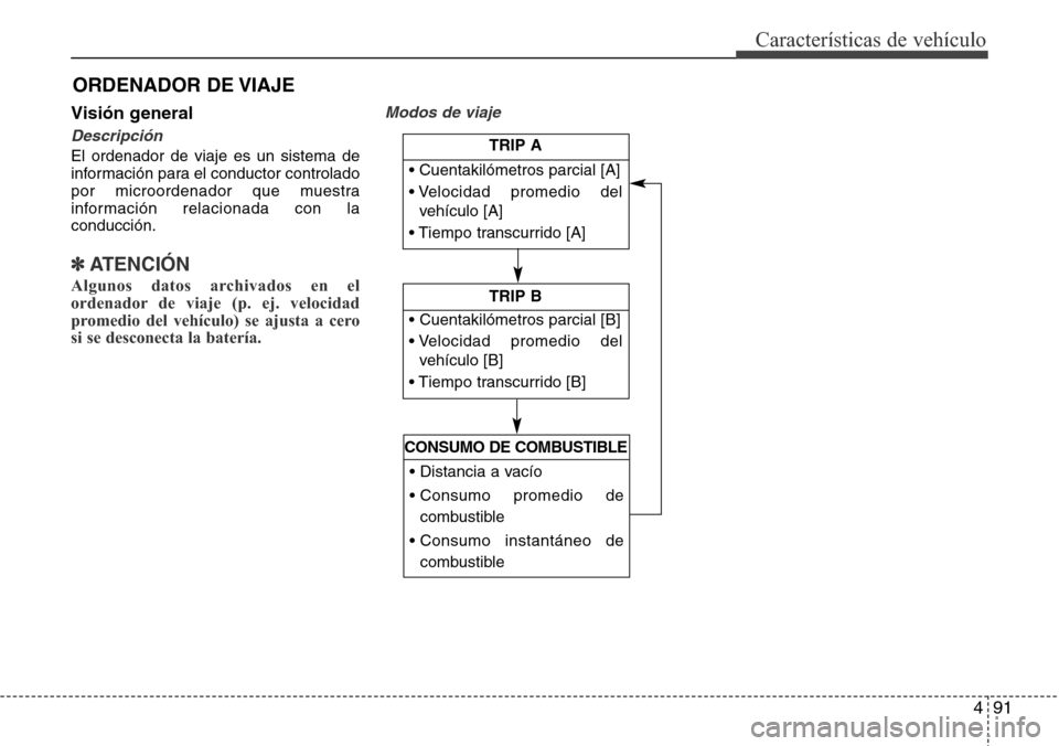 Hyundai Grand Santa Fe 2016  Manual del propietario (in Spanish) 491
Características de vehículo
Visión general
Descripción
El ordenador de viaje es un sistema de
información para el conductor controlado
por microordenador que muestra
información relacionada 