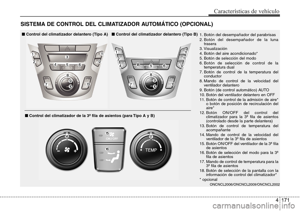 Hyundai Grand Santa Fe 2016 Manual del propietario (in Spanish) 4 171
Características de vehículo
SISTEMA DE CONTROL DEL CLIMATIZADOR AUTOMÁTICO (OPCIONAL)
ONCNCL2006/ONCNCL2009/ONCNCL2002
1. Botón del desempañador del parabrisas
2. Botón del desempañador d Hyundai Grand Santa Fe 2016 Manual del propietario (in Spanish) 4 171
Características de vehículo
SISTEMA DE CONTROL DEL CLIMATIZADOR AUTOMÁTICO (OPCIONAL)
ONCNCL2006/ONCNCL2009/ONCNCL2002
1. Botón del desempañador del parabrisas
2. Botón del desempañador d