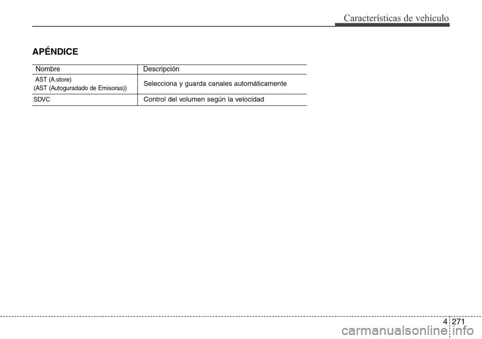 Hyundai Grand Santa Fe 2016  Manual del propietario (in Spanish) 4271
Características de vehículo
APÉNDICE
Nombre Descripción
AST (A.store) 
(AST (Autoguradado de Emisoras))Selecciona y guarda canales automáticamente
SDVCControl del volumen según la velocidad