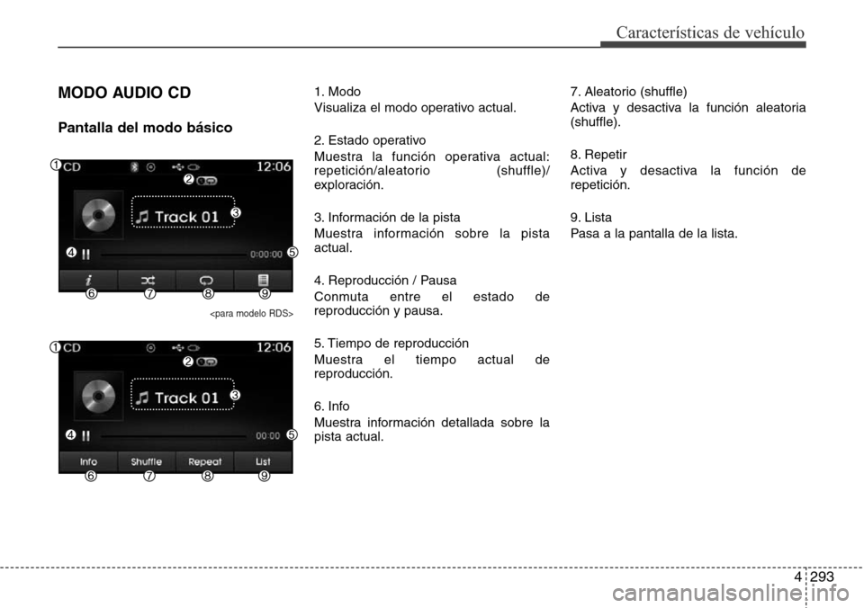 Hyundai Grand Santa Fe 2016  Manual del propietario (in Spanish) 4293
Características de vehículo
MODO AUDIO CD
Pantalla del modo básico
<para modelo RDS>
1. Modo
Visualiza el modo operativo actual.
2. Estado operativo
Muestra la función operativa actual:
repet