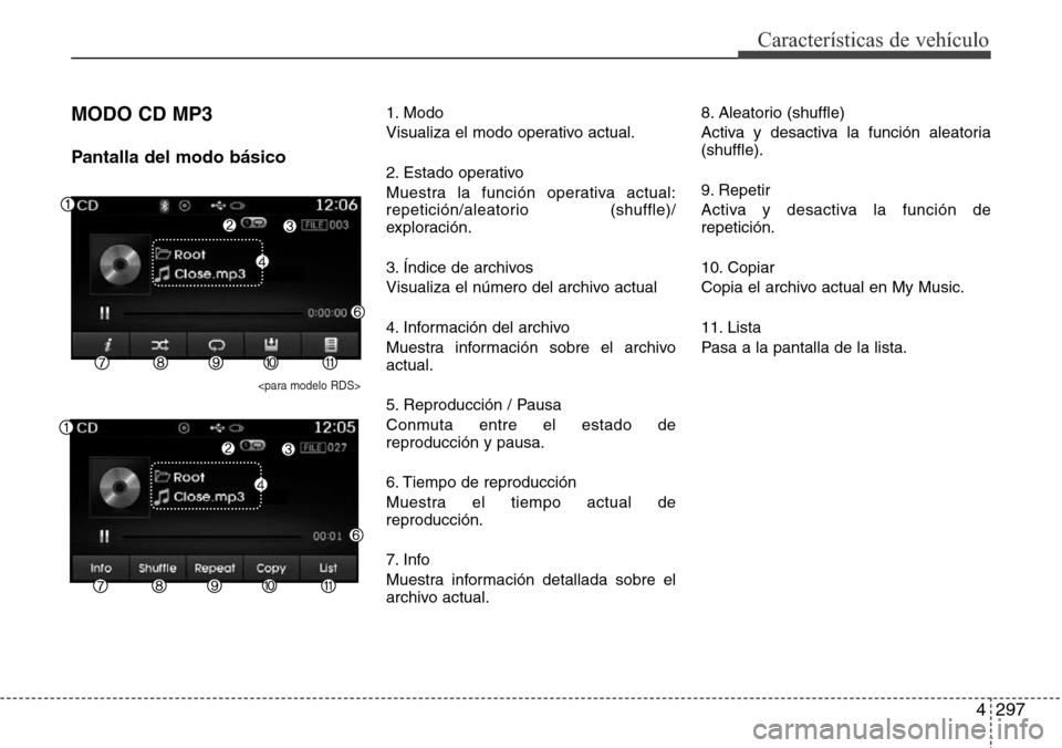 Hyundai Grand Santa Fe 2016  Manual del propietario (in Spanish) 4297
Características de vehículo
MODO CD MP3
Pantalla del modo básico
<para modelo RDS>
1. Modo
Visualiza el modo operativo actual.
2. Estado operativo
Muestra la función operativa actual:
repetic
