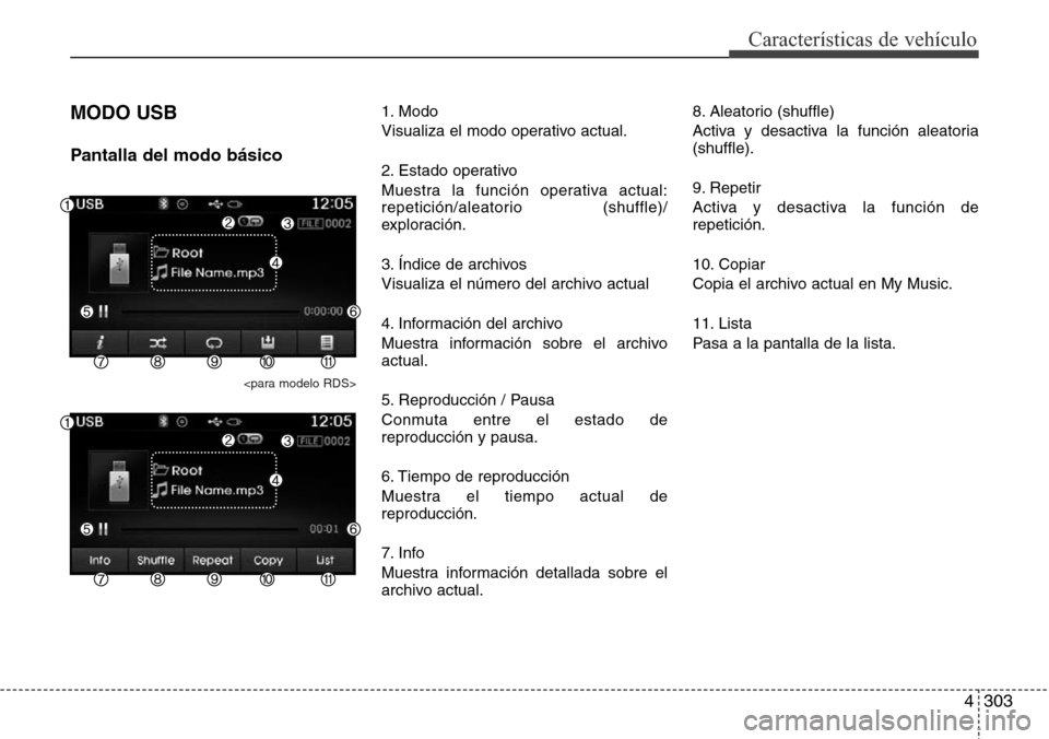 Hyundai Grand Santa Fe 2016  Manual del propietario (in Spanish) 4303
Características de vehículo
MODO USB 
Pantalla del modo básico
<para modelo RDS>
1. Modo
Visualiza el modo operativo actual.
2. Estado operativo
Muestra la función operativa actual:
repetici