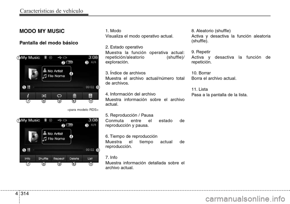Hyundai Grand Santa Fe 2016  Manual del propietario (in Spanish) Características de vehículo
314 4
MODO MY MUSIC
Pantalla del modo básico
<para modelo RDS>
1. Modo
Visualiza el modo operativo actual.
2. Estado operativo
Muestra la función operativa actual:
repe