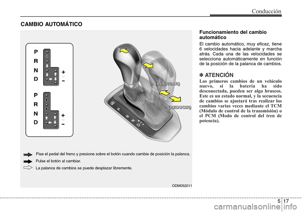 Hyundai Grand Santa Fe 2016  Manual del propietario (in Spanish) 517
Conducción
Funcionamiento del cambio
automático
El cambio automático, muy eficaz, tiene
6 velocidades hacia adelante y marcha
atrás. Cada una de las velocidades se
selecciona automáticamente 