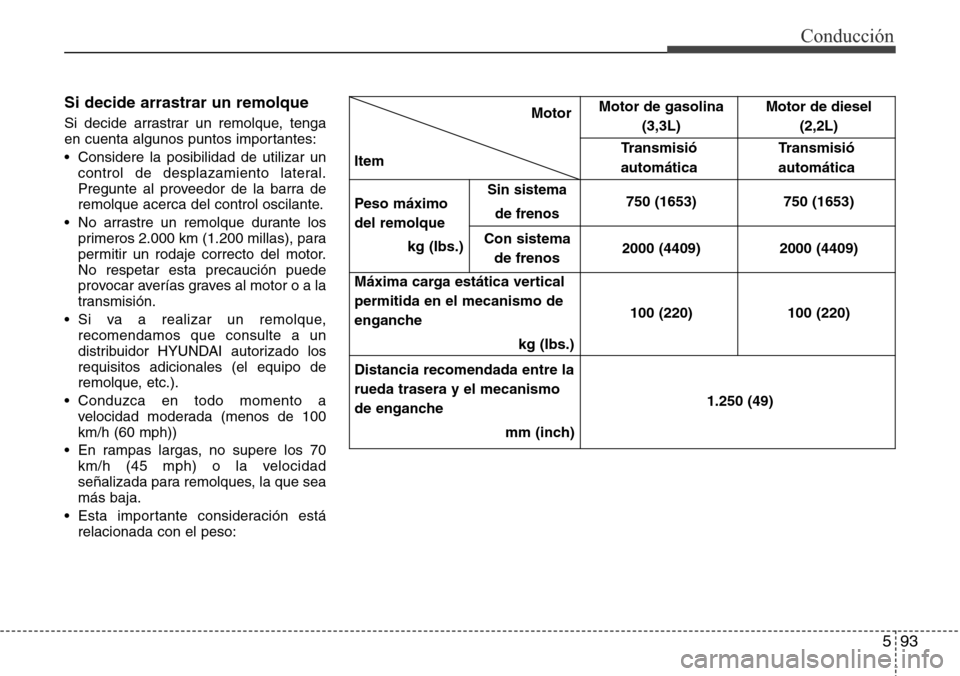 Hyundai Grand Santa Fe 2016 Manual del propietario (in Spanish) 593
Conducción
Si decide arrastrar un remolque
Si decide arrastrar un remolque, tenga
en cuenta algunos puntos importantes:
• Considere la posibilidad de utilizar un
control de desplazamiento late Hyundai Grand Santa Fe 2016 Manual del propietario (in Spanish) 593
Conducción
Si decide arrastrar un remolque
Si decide arrastrar un remolque, tenga
en cuenta algunos puntos importantes:
• Considere la posibilidad de utilizar un
control de desplazamiento late