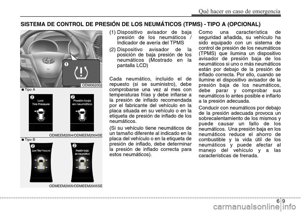 Hyundai Grand Santa Fe 2016 Manual del propietario (in Spanish) 69
Qué hacer en caso de emergencia
SISTEMA DE CONTROL DE PRESIÓN DE LOS NEUMÁTICOS (TPMS) - TIPO A (OPCIONAL)
(1) Dispositivo avisador de baja
presión de los neumáticos /
Indicador de avería del Hyundai Grand Santa Fe 2016 Manual del propietario (in Spanish) 69
Qué hacer en caso de emergencia
SISTEMA DE CONTROL DE PRESIÓN DE LOS NEUMÁTICOS (TPMS) - TIPO A (OPCIONAL)
(1) Dispositivo avisador de baja
presión de los neumáticos /
Indicador de avería del