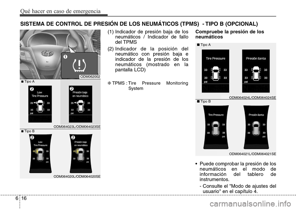 Hyundai Grand Santa Fe 2016  Manual del propietario (in Spanish) Qué hacer en caso de emergencia
16 6
SISTEMA DE CONTROL DE PRESIÓN DE LOS NEUMÁTICOS (TPMS)  - TIPO B (OPCIONAL)
(1) Indicador de presión baja de los
neumáticos / Indicador de fallo
del TPMS
(2) 