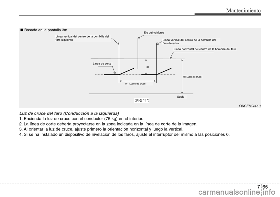 Hyundai Grand Santa Fe 2016  Manual del propietario (in Spanish) 765
Mantenimiento
Luz de cruce del faro (Conducción a la izquierda)
1. Encienda la luz de cruce con el conductor (75 kg) en el interior.
2. La línea de corte debería proyectarse en la zona indicada