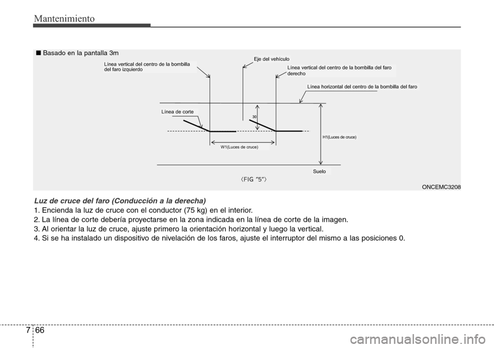 Hyundai Grand Santa Fe 2016  Manual del propietario (in Spanish) Mantenimiento
66 7
Luz de cruce del faro (Conducción a la derecha)
1. Encienda la luz de cruce con el conductor (75 kg) en el interior.
2. La línea de corte debería proyectarse en la zona indicada 