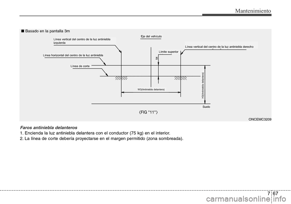 Hyundai Grand Santa Fe 2016  Manual del propietario (in Spanish) 767
Mantenimiento
Faros antiniebla delanteros
1. Encienda la luz antiniebla delantera con el conductor (75 kg) en el interior.
2. La línea de corte debería proyectarse en el margen permitido (zona s