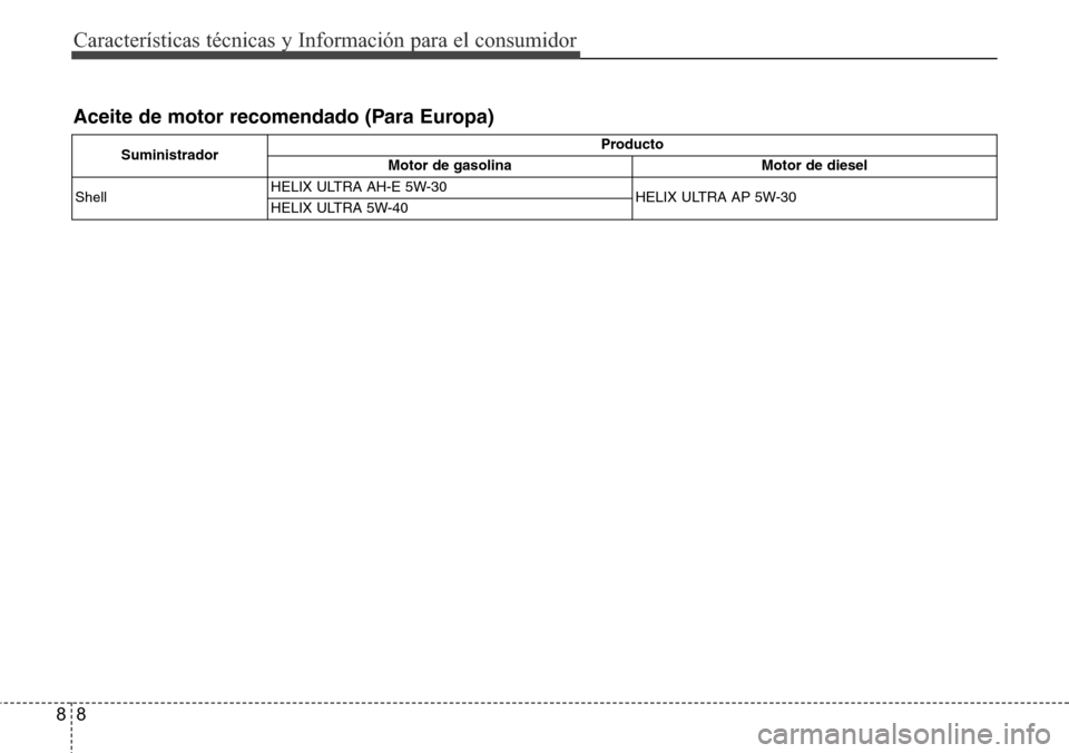 Hyundai Grand Santa Fe 2016  Manual del propietario (in Spanish) Características técnicas y Información para el consumidor
8 8
Aceite de motor recomendado (Para Europa)
SuministradorProducto
Motor de gasolina Motor de diesel
ShellHELIX ULTRA AH-E 5W-30
HELIX ULT
