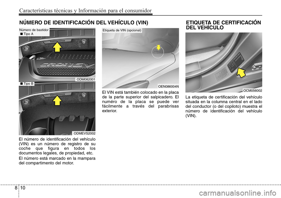 Hyundai Grand Santa Fe 2016  Manual del propietario (in Spanish) Características técnicas y Información para el consumidor
10 8
NÚMERO DE IDENTIFICACIÓN DEL VEHÍCULO (VIN)
El número de identificación del vehículo
(VIN) es un número de registro de su
coche
