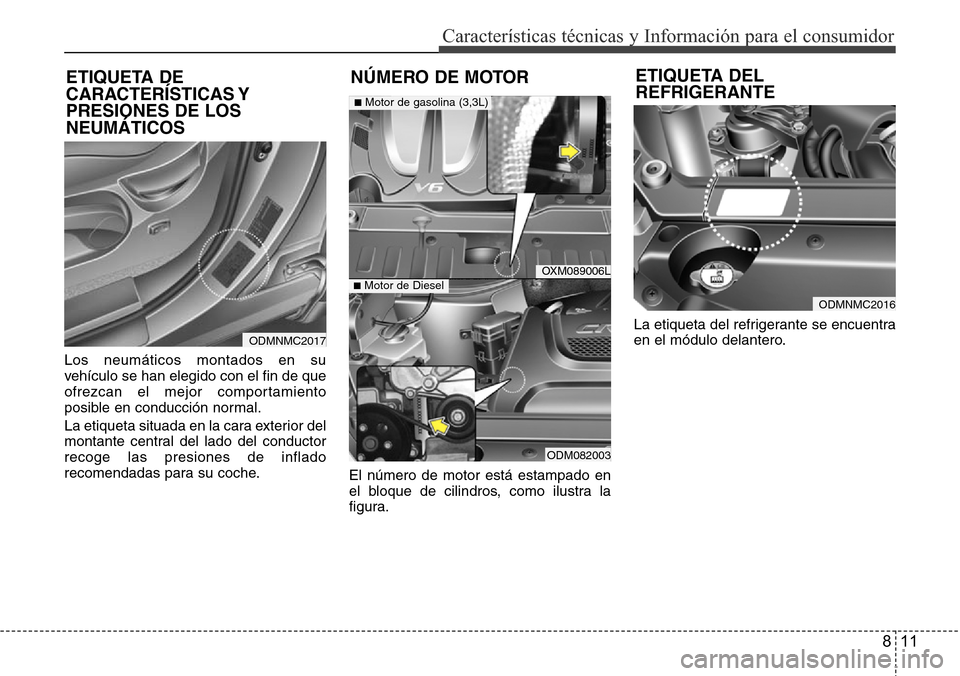 Hyundai Grand Santa Fe 2016  Manual del propietario (in Spanish) 811
Características técnicas y Información para el consumidor
Los neumáticos montados en su
vehículo se han elegido con el fin de que
ofrezcan el mejor comportamiento
posible en conducción norma