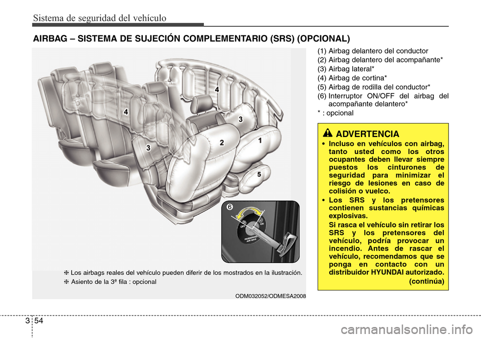 Hyundai Grand Santa Fe 2016  Manual del propietario (in Spanish) Sistema de seguridad del vehículo
54 3
(1) Airbag delantero del conductor
(2) Airbag delantero del acompañante*
(3) Airbag lateral*
(4) Airbag de cortina*
(5) Airbag de rodilla del conductor*
(6) In