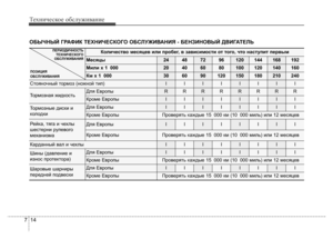 Page 662