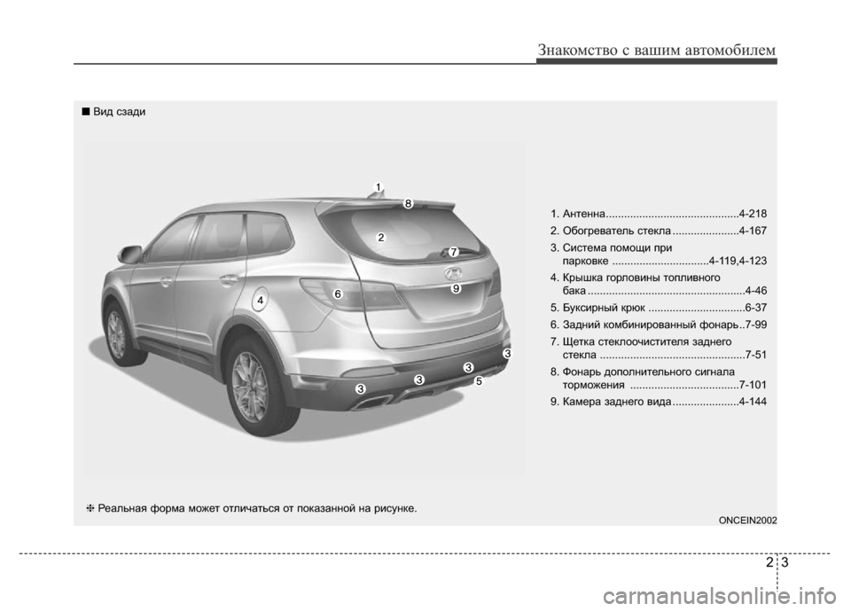 Hyundai Grand Santa Fe 2016  Инструкция по эксплуатации (in Russian) 23
Знакомство с вашим автомобилем
1. Антенна............................................4-218
2. Обогреватель стекла ......................4-167
3. 