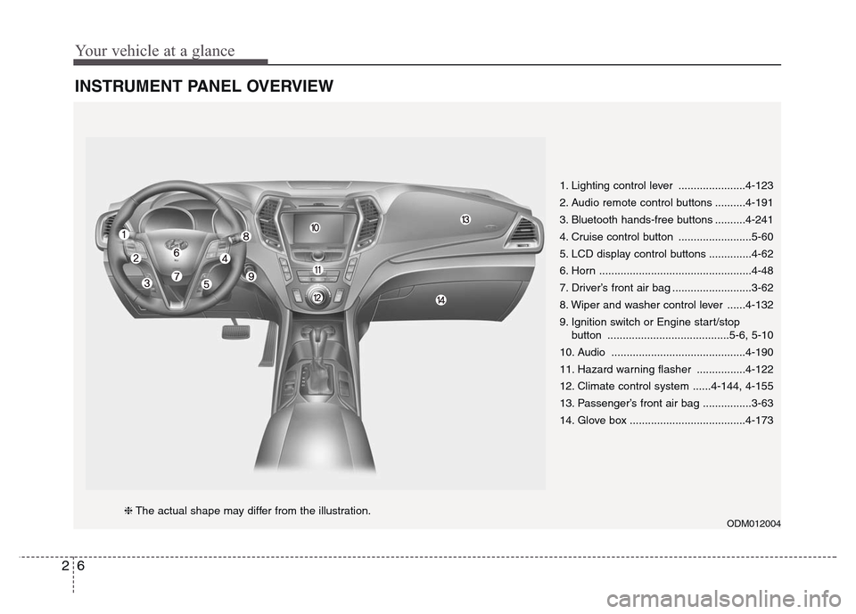 Hyundai Grand Santa Fe 2015  Owners Manual Your vehicle at a glance
6 2
INSTRUMENT PANEL OVERVIEW
1. Lighting control lever ......................4-123
2. Audio remote control buttons ..........4-191
3. Bluetooth hands-free buttons ..........4