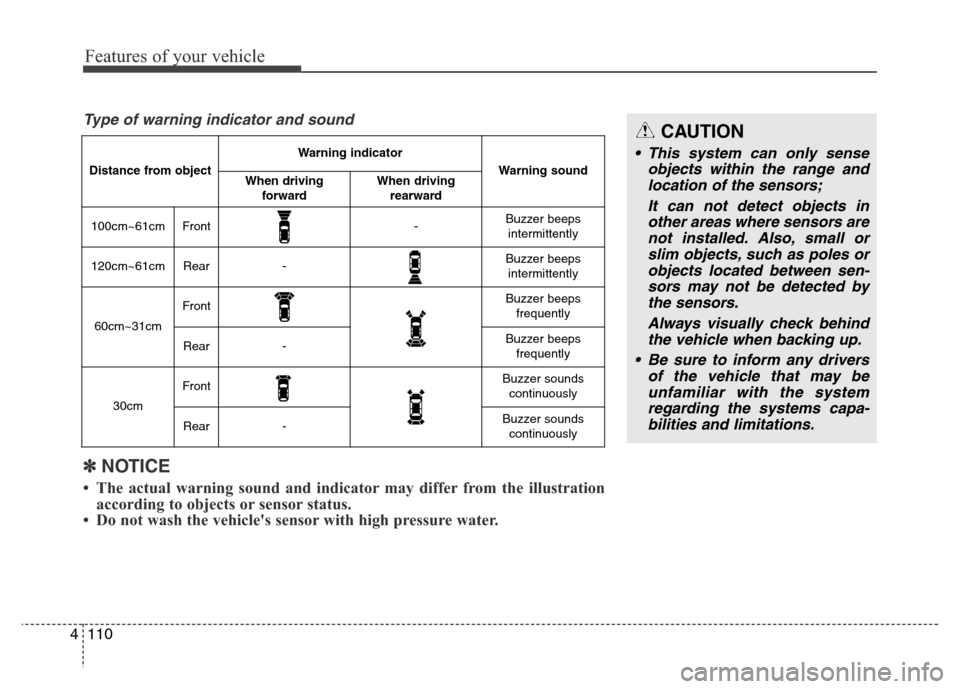 Hyundai Grand Santa Fe 2015  Owners Manual Features of your vehicle
110 4
CAUTION
• This system can only sense
objects within the range and
location of the sensors;
It can not detect objects in
other areas where sensors are
not installed. Al
