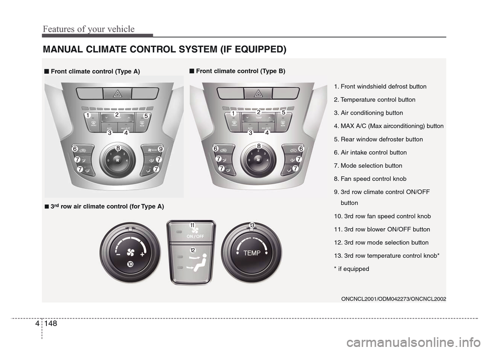 Hyundai Grand Santa Fe 2015  Owners Manual Features of your vehicle
148 4
MANUAL CLIMATE CONTROL SYSTEM (IF EQUIPPED)
ONCNCL2001/ODM042273/ONCNCL2002
1. Front windshield defrost button
2. Temperature control button
3. Air conditioning button
4