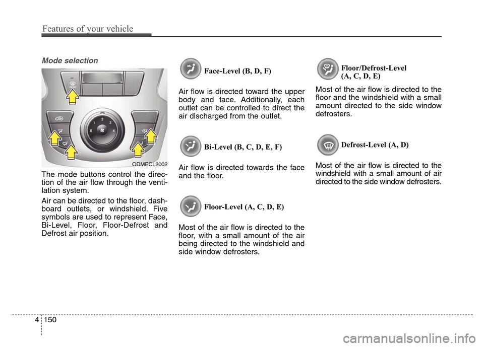 Hyundai Grand Santa Fe 2015 Owners Manual Features of your vehicle
150 4
Mode selection
The mode buttons control the direc-
tion of the air flow through the venti-
lation system.
Air can be directed to the floor, dash-
board outlets, or wind Hyundai Grand Santa Fe 2015 Owners Manual Features of your vehicle
150 4
Mode selection
The mode buttons control the direc-
tion of the air flow through the venti-
lation system.
Air can be directed to the floor, dash-
board outlets, or wind