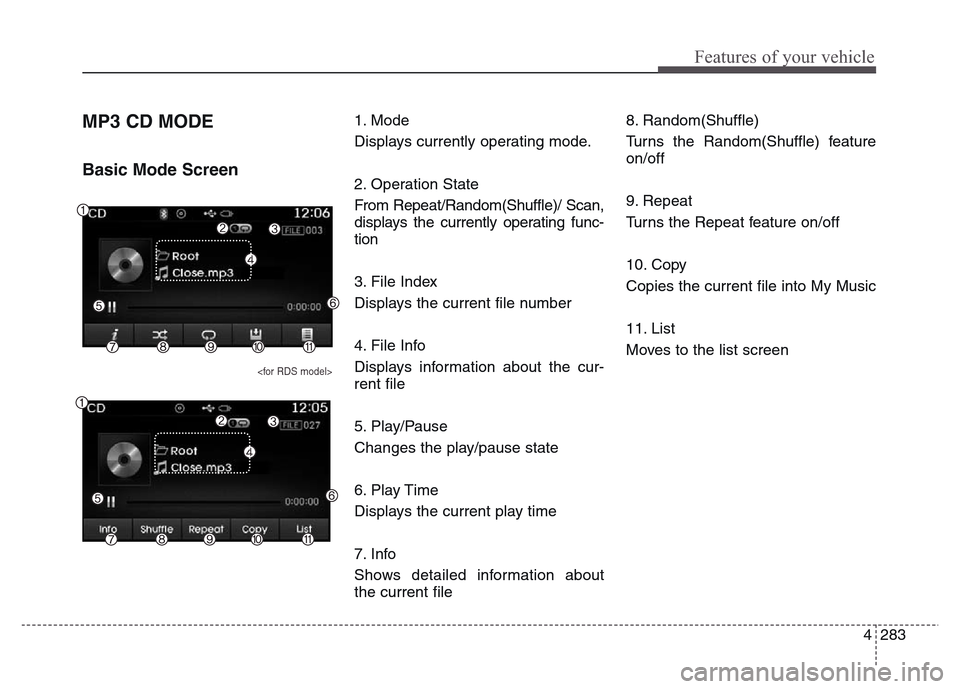 Hyundai Grand Santa Fe 2015  Owners Manual 4 283
Features of your vehicle
MP3 CD MODE
Basic Mode Screen
<for RDS model>
1. Mode
Displays currently operating mode.
2. Operation State
From Repeat/Random(Shuffle)/ Scan,
displays the currently ope