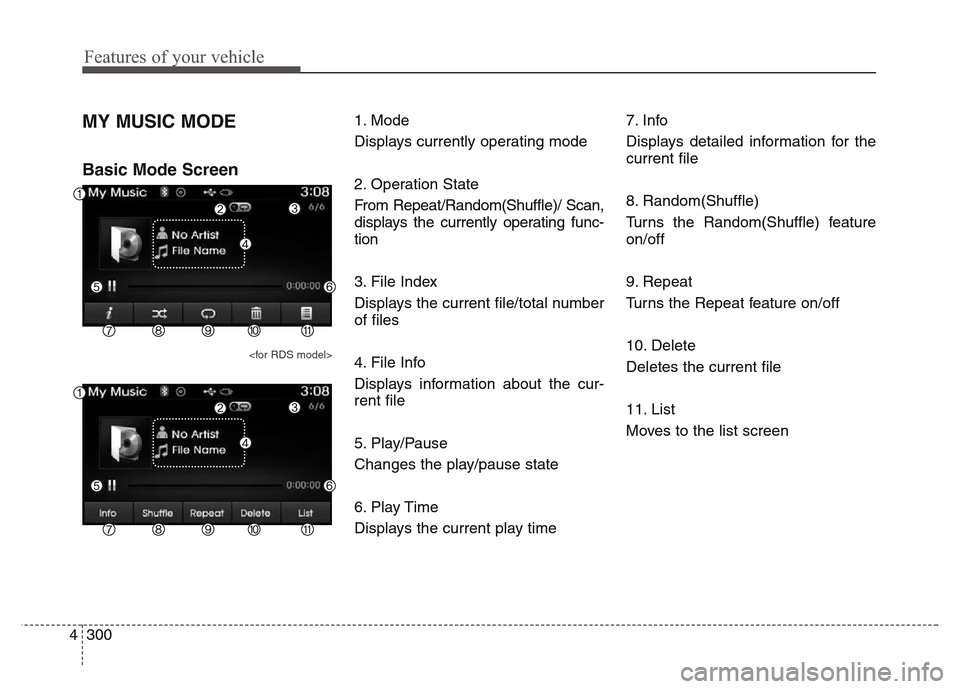 Hyundai Grand Santa Fe 2015  Owners Manual Features of your vehicle
300 4
MY MUSIC MODE
Basic Mode Screen
<for RDS model>
1. Mode
Displays currently operating mode
2. Operation State
From Repeat/Random(Shuffle)/ Scan,
displays the currently op