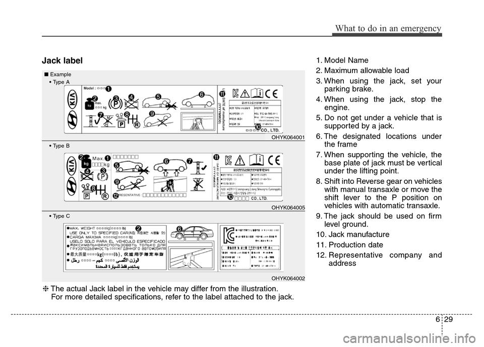 Hyundai Grand Santa Fe 2015  Owners Manual 629
What to do in an emergency
Jack label1. Model Name
2. Maximum allowable load
3. When using the jack, set your
parking brake.
4. When using the jack, stop the
engine.
5. Do not get under a vehicle 