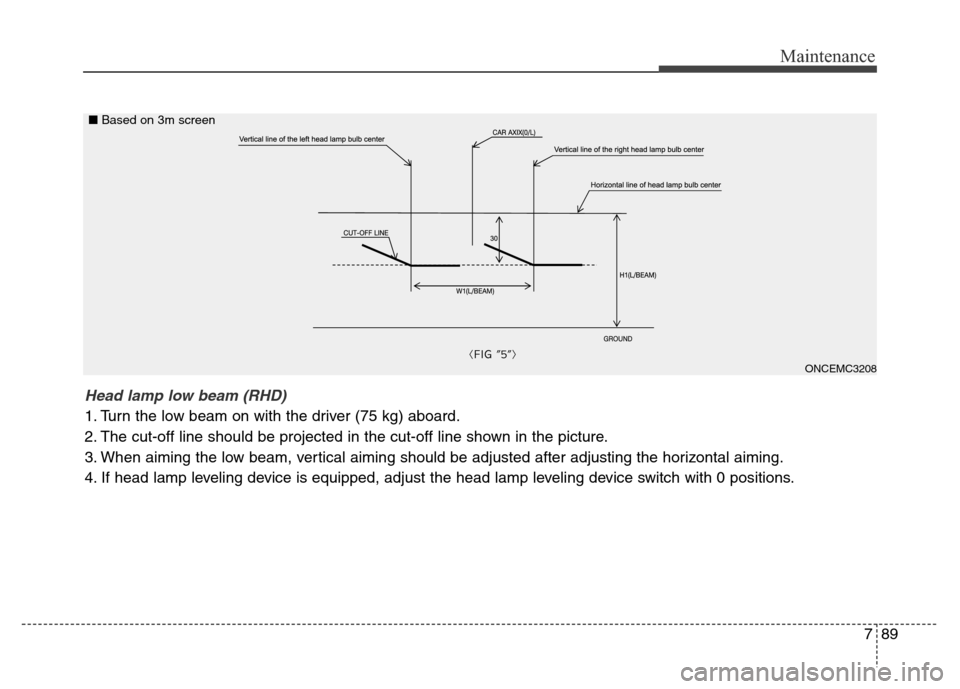 Hyundai Grand Santa Fe 2015  Owners Manual 789
Maintenance
ONCEMC3208
Head lamp low beam (RHD) 
1. Turn the low beam on with the driver (75 kg) aboard.
2. The cut-off line should be projected in the cut-off line shown in the picture.
3. When a