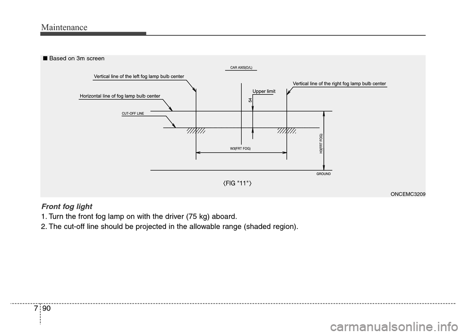 Hyundai Grand Santa Fe 2015  Owners Manual Maintenance
90 7
ONCEMC3209
Front fog light 
1. Turn the front fog lamp on with the driver (75 kg) aboard.
2. The cut-off line should be projected in the allowable range (shaded region).
■Based on 3