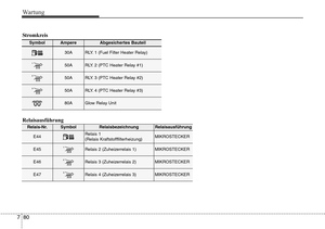 Page 700