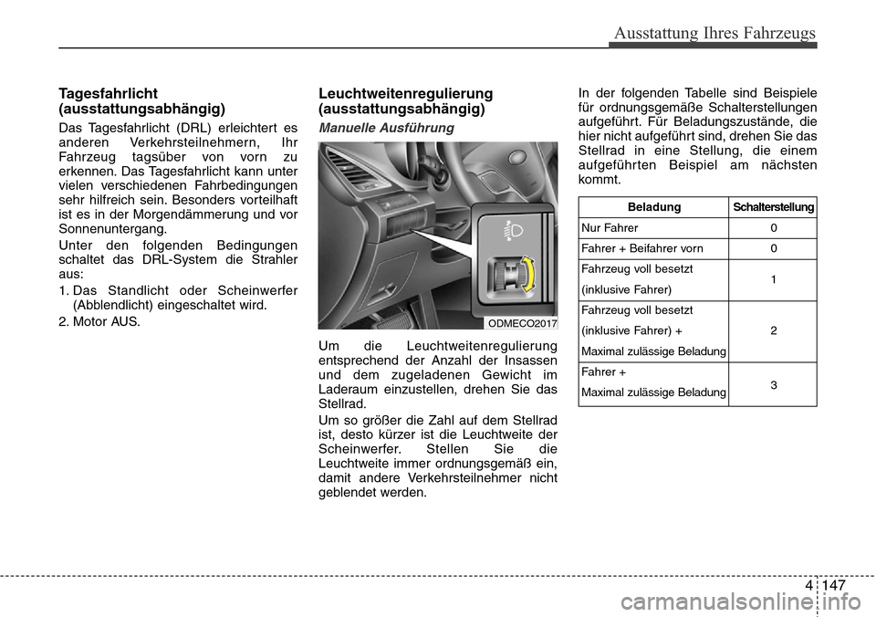 Hyundai Grand Santa Fe 2015 Betriebsanleitung (in German) 4 147
Ausstattung Ihres Fahrzeugs
Tagesfahrlicht
(ausstattungsabhängig)
Das Tagesfahrlicht (DRL) erleichtert es
anderen Verkehrsteilnehmern, Ihr
Fahrzeug tagsüber von vorn zu
erkennen. Das Tagesfahr Hyundai Grand Santa Fe 2015 Betriebsanleitung (in German) 4 147
Ausstattung Ihres Fahrzeugs
Tagesfahrlicht
(ausstattungsabhängig)
Das Tagesfahrlicht (DRL) erleichtert es
anderen Verkehrsteilnehmern, Ihr
Fahrzeug tagsüber von vorn zu
erkennen. Das Tagesfahr