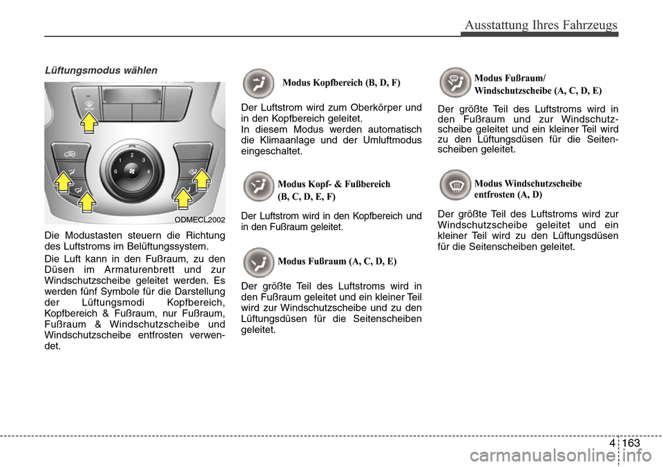 Hyundai Grand Santa Fe 2015 Betriebsanleitung (in German) 4 163
Ausstattung Ihres Fahrzeugs
Lüftungsmodus wählen
Die Modustasten steuern die Richtung
des Luftstroms im Belüftungssystem.
Die Luft kann in den Fußraum, zu den
Düsen im Armaturenbrett und zu Hyundai Grand Santa Fe 2015 Betriebsanleitung (in German) 4 163
Ausstattung Ihres Fahrzeugs
Lüftungsmodus wählen
Die Modustasten steuern die Richtung
des Luftstroms im Belüftungssystem.
Die Luft kann in den Fußraum, zu den
Düsen im Armaturenbrett und zu